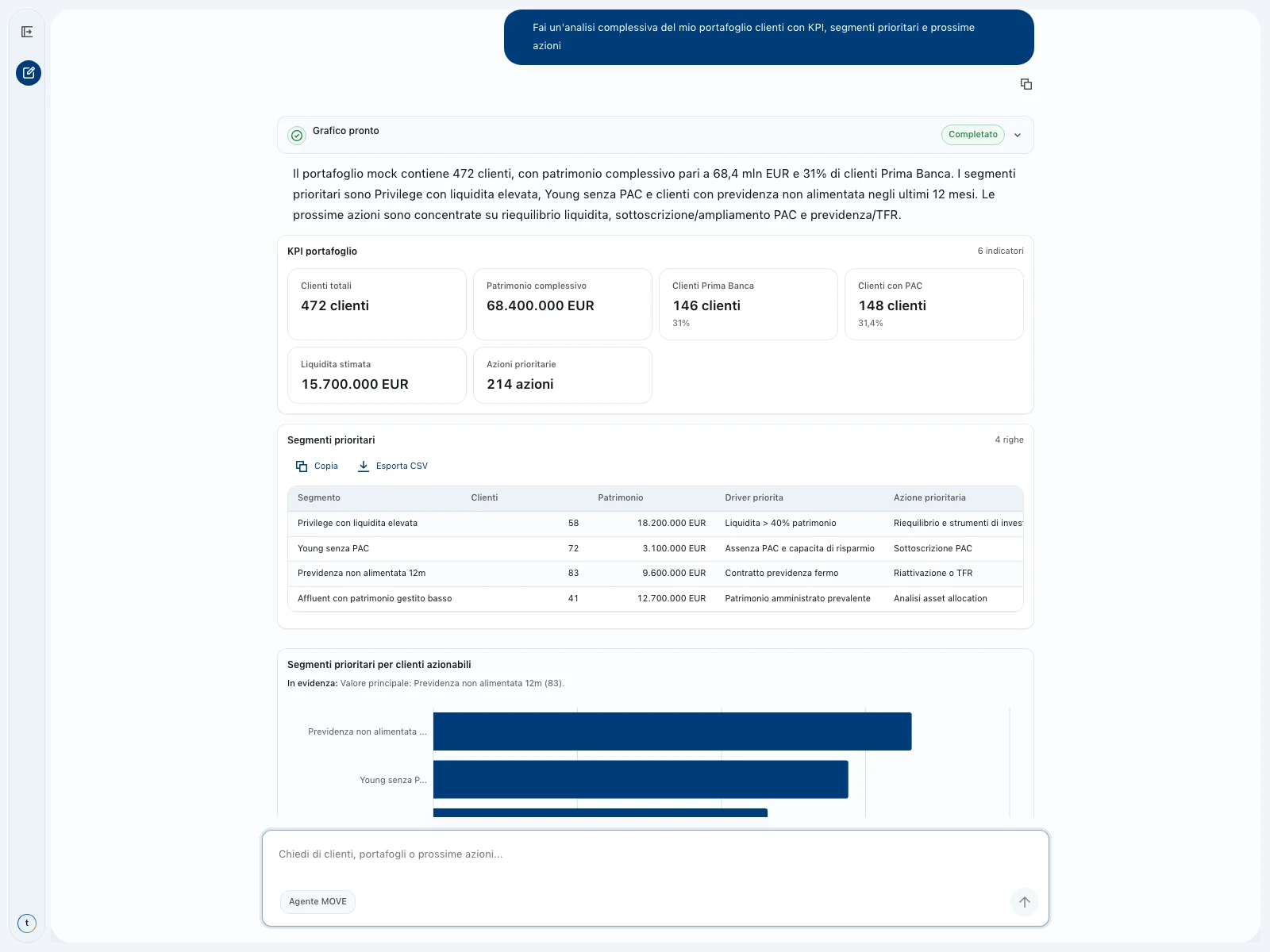 The real MOVE React interface rendering a synthetic portfolio answer with typed metrics, a table, a chart, citations, and follow-up actions.