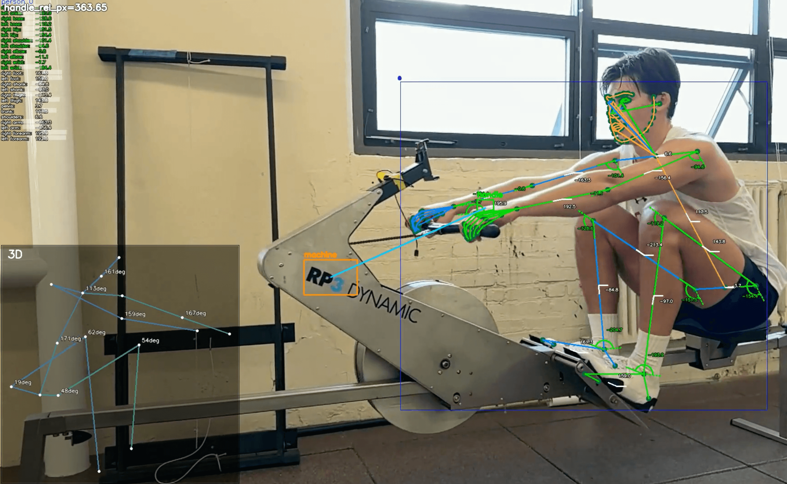 Side-view rowing frame with full-body pose landmarks, face and hand tracking, ergometer detection, joint angles, and a 3D pose inset.