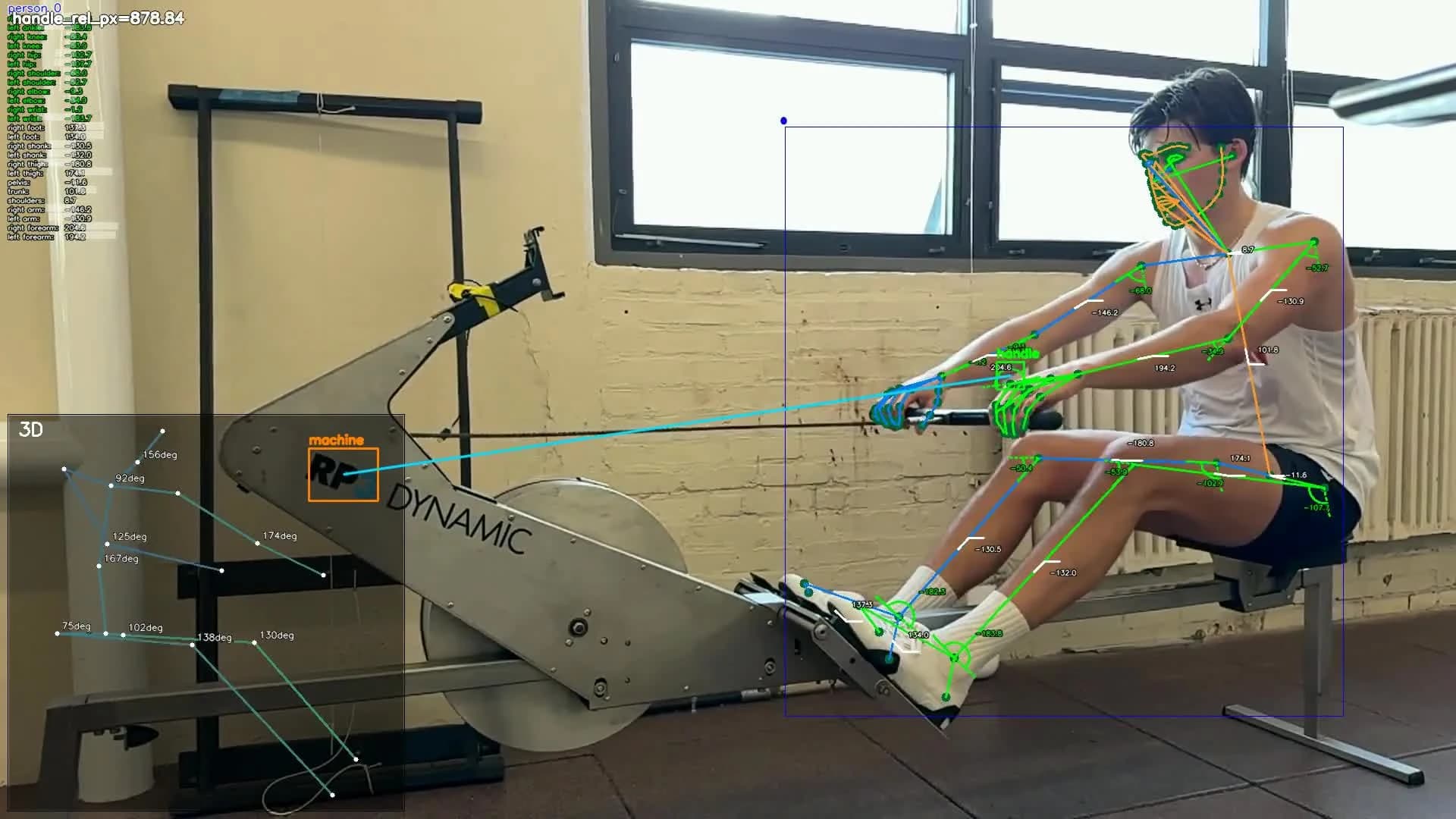 Rowing frame with two-dimensional joints, a three-dimensional pose inset, and tracked handle and ergometer reference points.
